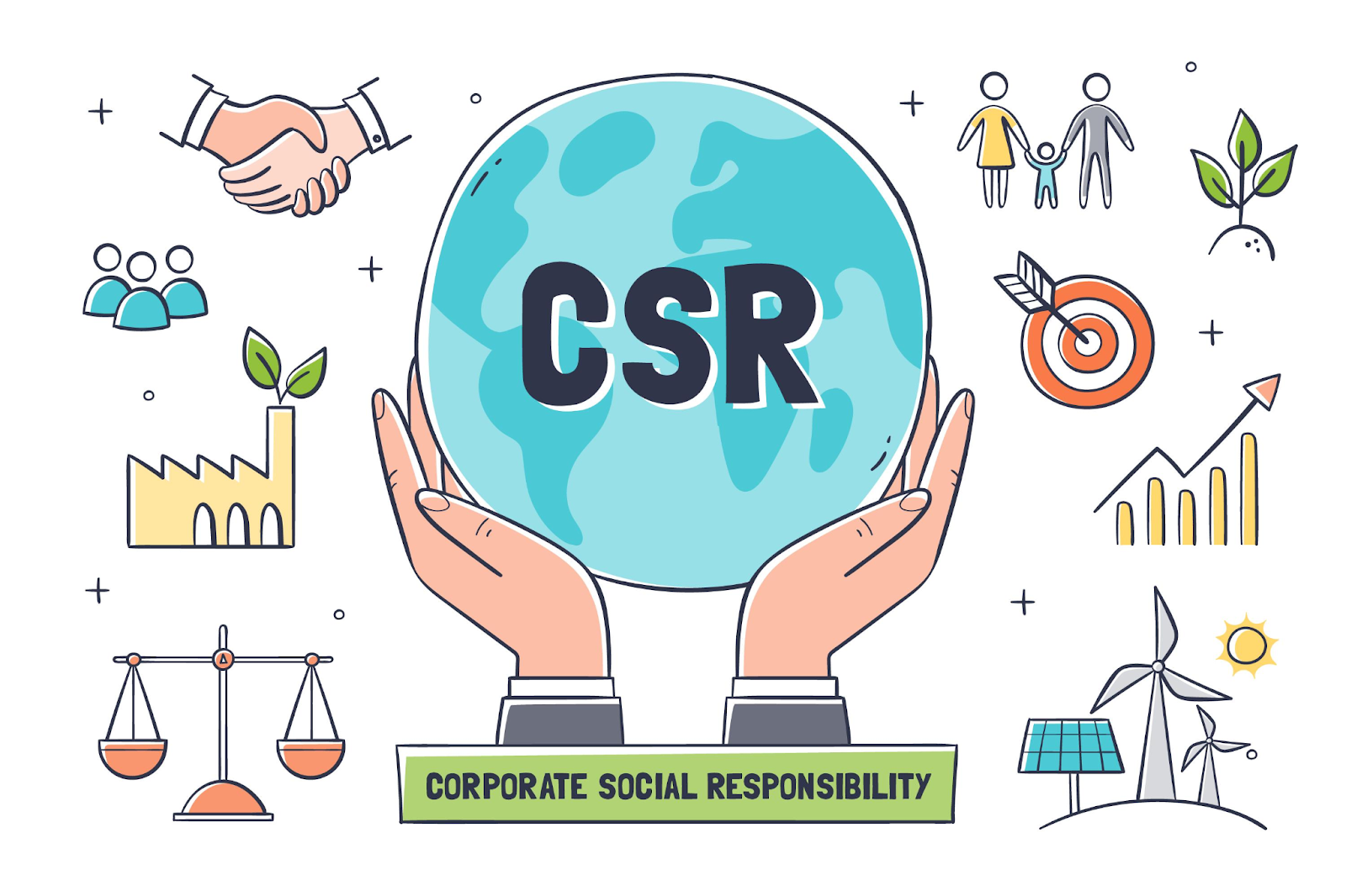 How to Implement a CSR Approach in Your Small/ Medium Sized Enterprise?